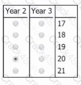 GMAT question answer